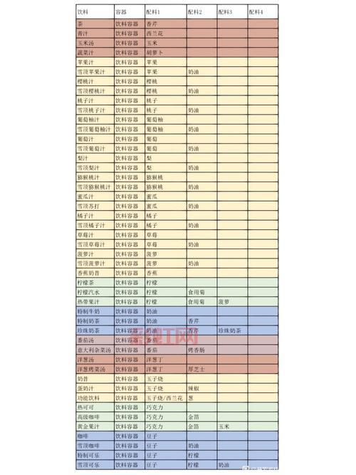 QQ对对碰游戏攻略：轻松掌握高分技巧！
