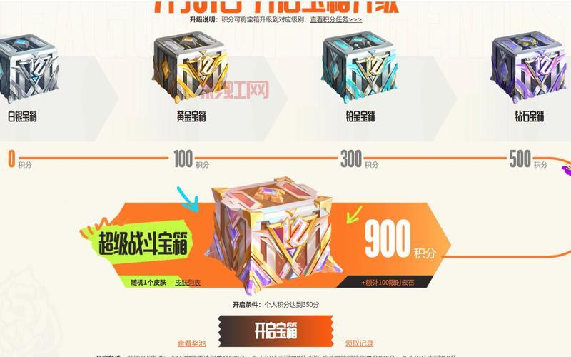2024战斗之夜皮肤领取攻略:解锁珍稀皮肤的必备条件