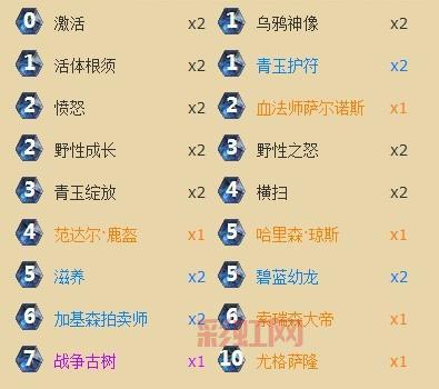 炉石传说青玉德卡组最新2021，新手上分就用它！