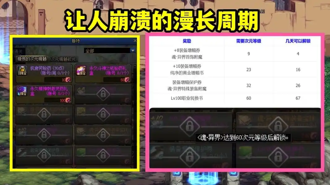 DNF魂异界3分钟领取核心奖励_dnf异界装备兑换_DNF魂异界护肝玩法