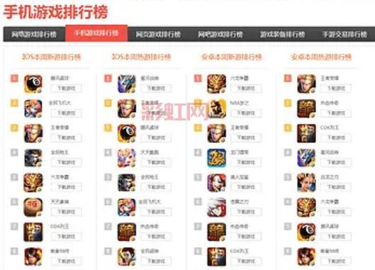 电脑网络游戏2022排行榜:看看大家都爱玩什么游戏!