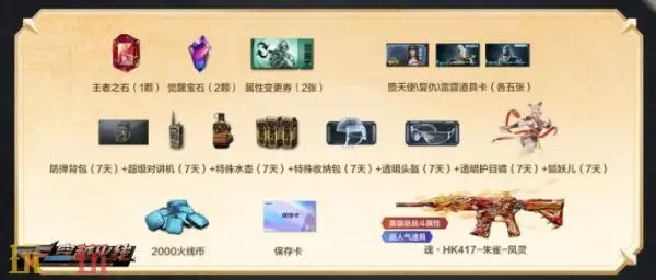 CF穿越火线灵狐的约定主题活动刷新!高爆手雷-诺拉返场!