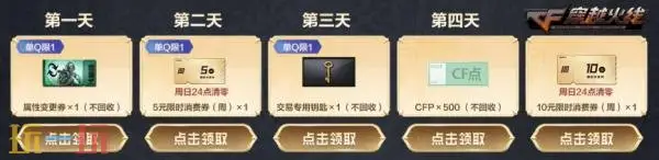 CF穿越火线灵狐的约定主题活动刷新!高爆手雷-诺拉返场!