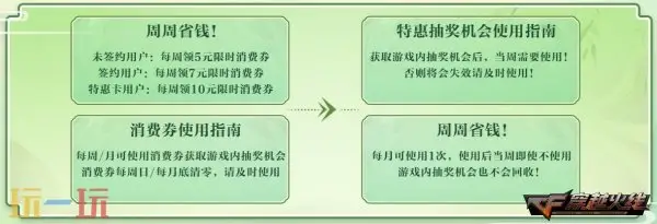 CF穿越火线“灵狐的约定”即将返场!稀有武器轻松入手!