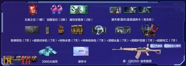 CF穿越火线4月灵狐的约定再度来袭！源·金色蔷薇免费领！