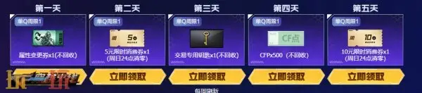 CF穿越火线4月灵狐的约定再度来袭！源·金色蔷薇免费领！