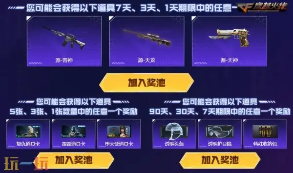 CF穿越火线4月灵狐的约定再度来袭！源·金色蔷薇免费领！