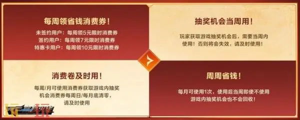 CF穿越火线灵狐的约定活动开启！即刻签约领取专属福利！