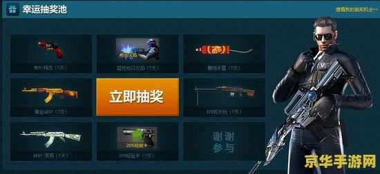 穿越火线会员礼包 穿越火线会员礼包大揭秘