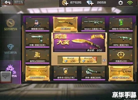 穿越火线会员礼包:火线特权的豪华盛宴