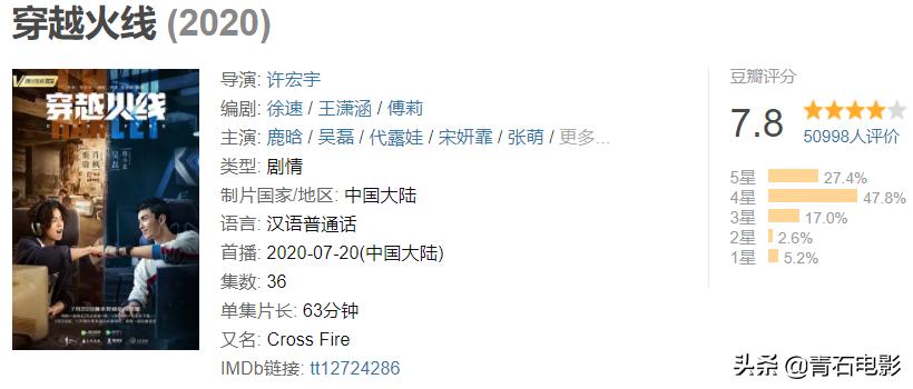 穿越火线电视剧评价_穿越火线之_穿越火线鹿晗口碑逆袭
