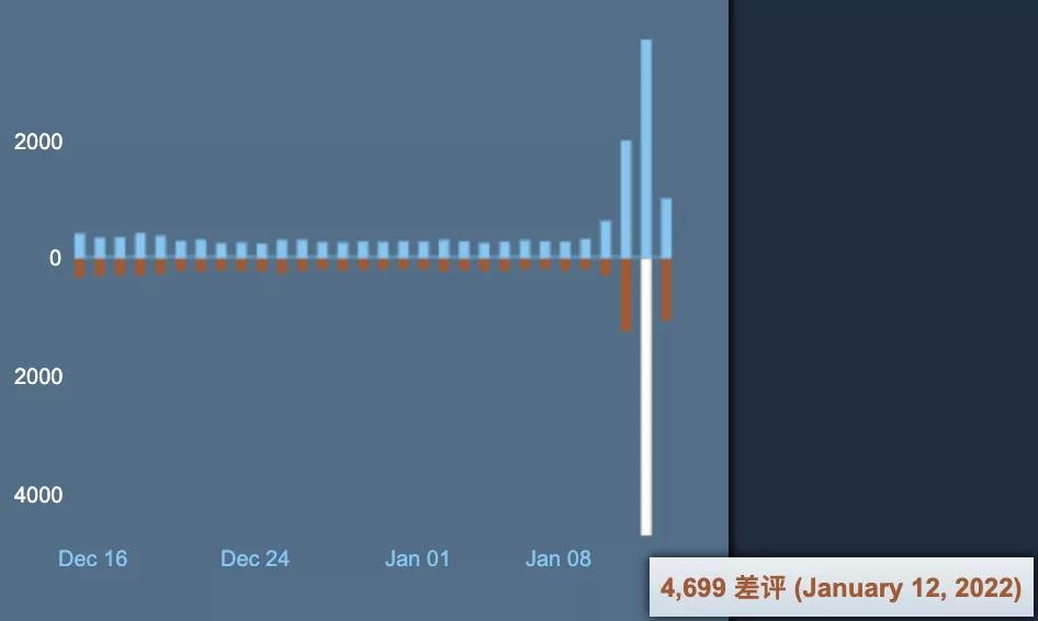 穿越火线飞天遁地挂下载_绝地求生免费下载 竖线 免费绝地求生上分 竖线 绝地求生免费后外挂问题