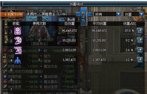 dnf鬼泣幽魂套输出装备搭配_dnf忍者加点图_鬼泣输出技巧大神分享