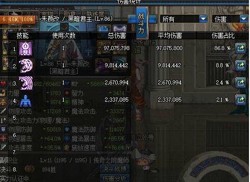 鬼泣输出技巧大神分享_dnf鬼泣幽魂套输出装备搭配_dnf忍者加点图