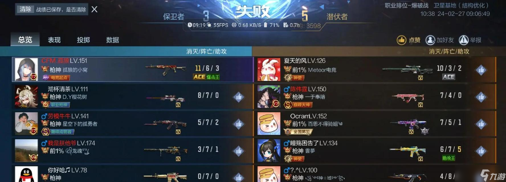 穿越火线超级王牌上分技巧？需要哪些策略？