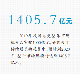 穿越火线播放量分析_穿越火线电视剧全集36_电竞网剧热度趋势