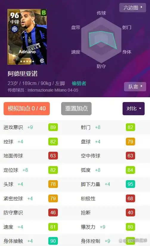 欧洲之星 传奇 特级经纪人 传奇保底_西班牙联赛 前场之星 精选 特级经纪人_欧洲联赛传奇卡