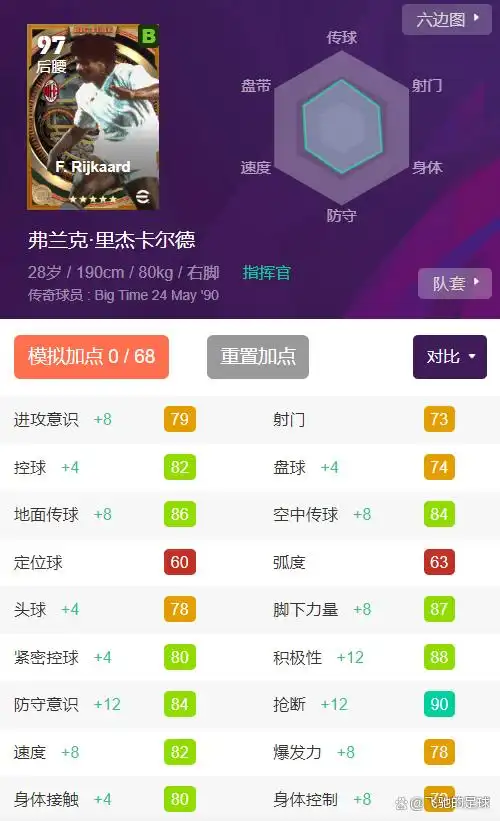 西班牙联赛 前场之星 精选 特级经纪人_欧洲之星 传奇 特级经纪人 传奇保底_欧洲联赛传奇卡