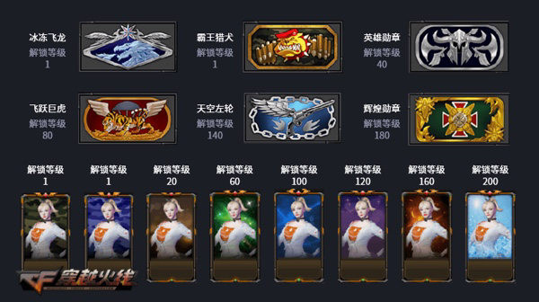穿越火线冰龙降临 荣誉元帅系统 紫金大元首_穿越火线几级点亮图标