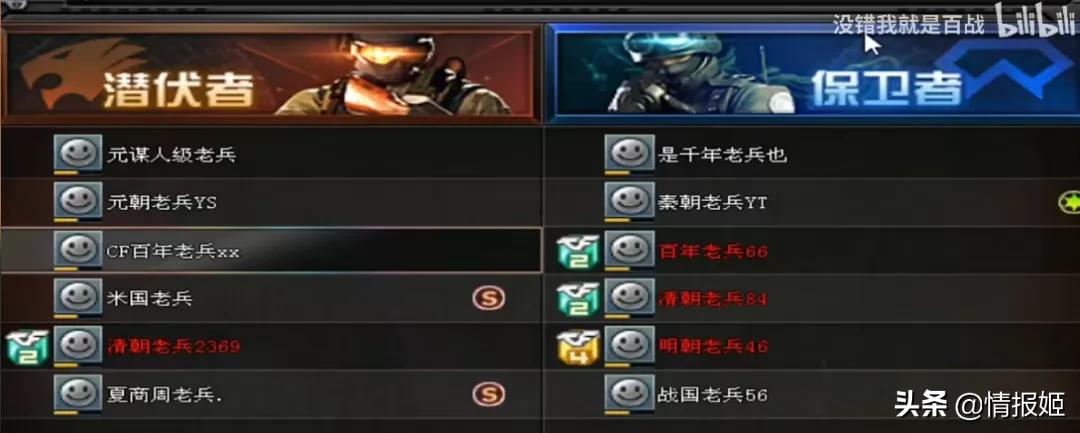 穿越火线清朝老兵开挂视频_穿越火线游戏的图片_CF十年老兵梗起源