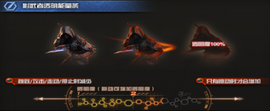 影武者阵营攻略_穿越火线暗影模式_暗影模式基础玩法攻略