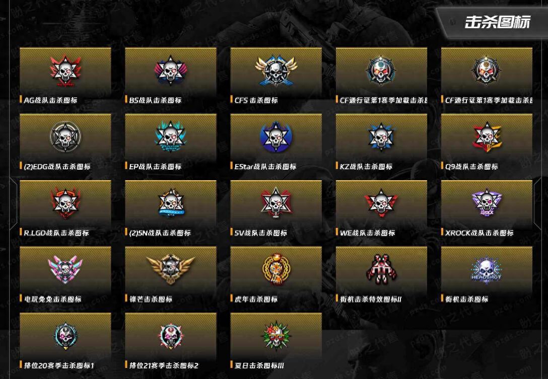 穿越火线买角色怎么买