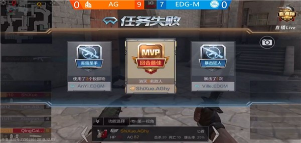 AG战队CFM亚洲杯表现_CFM亚洲杯中越对抗赛AG战队首秀_穿越火线ag比赛视频