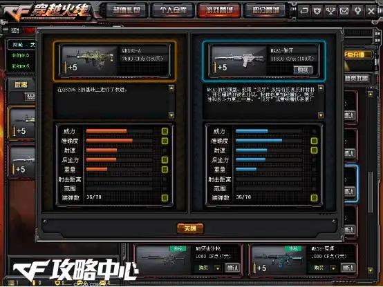 CF黄金QBZ95-A性能综合评测系列