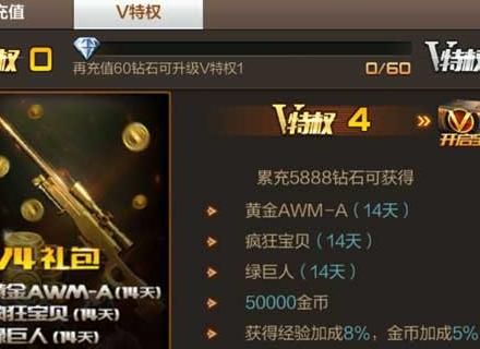cf vip有什么用