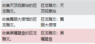 魔兽世界90级飞行_魔兽10.0飞行解锁攻略_魔兽世界10.0驭龙术攻略