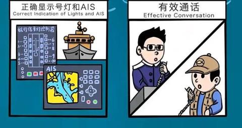 东海伏季休渔安全知识_船上的必备救生设备是什么_商渔船避碰攻略