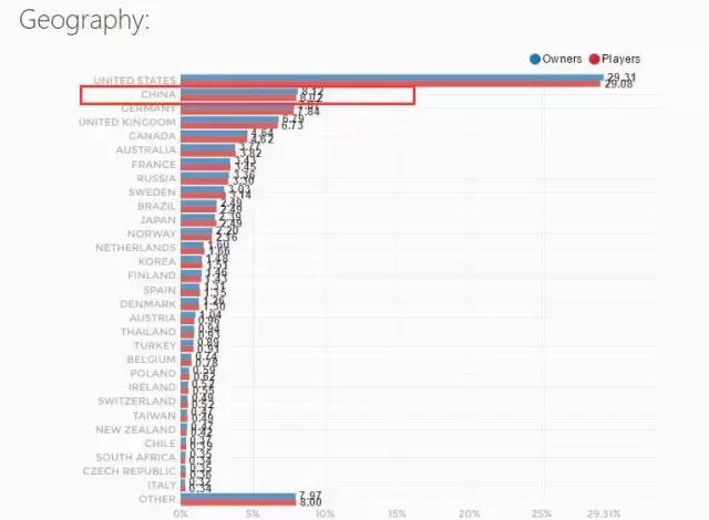 穿越火线枪战王者H1Z1大逃杀模式_CF手游H1Z1大逃杀玩法介绍_cf穿越火线手游贴吧