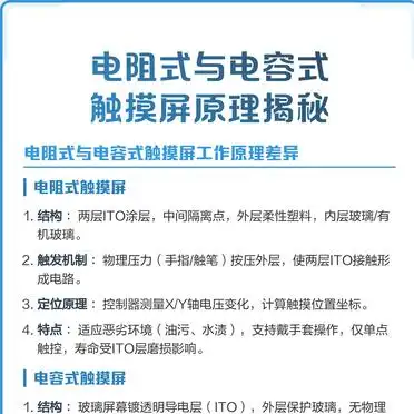 电容式触摸屏工作机制_红外多点触摸_电阻式触摸屏原理