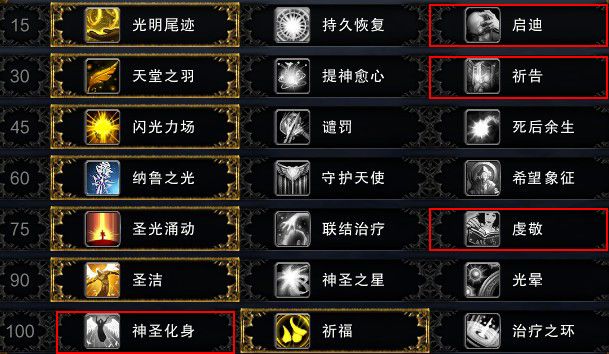 7.35军团再临版本 魔兽世界神圣牧师评级经验与攻略