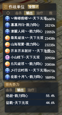 天下3梦境之巅不周激斗攻略_天下3梦境之巅不周激斗技巧_天下3轻功操作