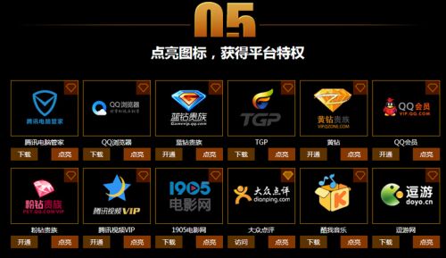 掌上穿越火线电脑版_CF全新周年序幕活动攻略_CF周年序幕活动奖励