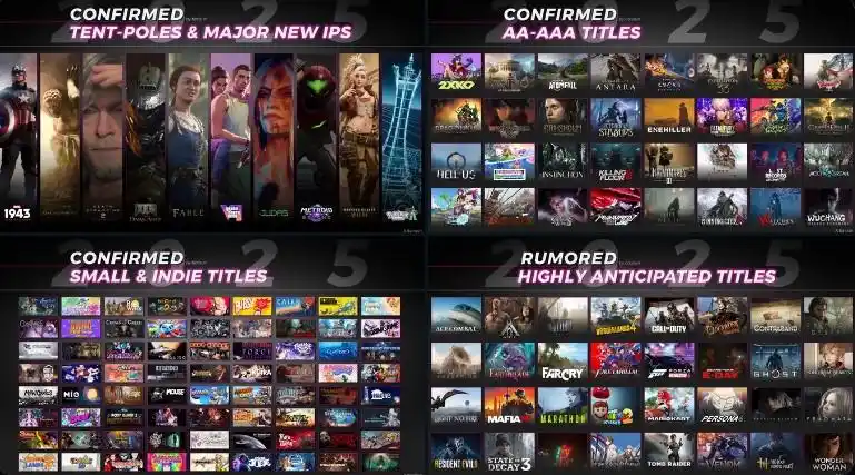 2025年游戏大作发布计划_2025年网游公测表_GTA6死亡搁浅2神鬼寓言重启作发售时间