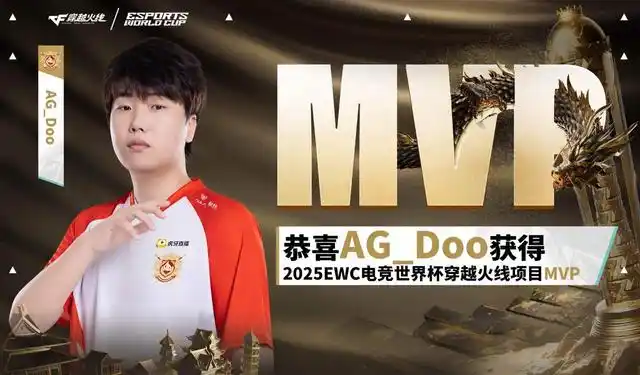 2025 EWC电竞世界杯穿越火线项目总决赛 AG.AL战队夺冠 BS战队对决 MVP DOO赛事回顾_wcg2025世界总决赛穿越火线