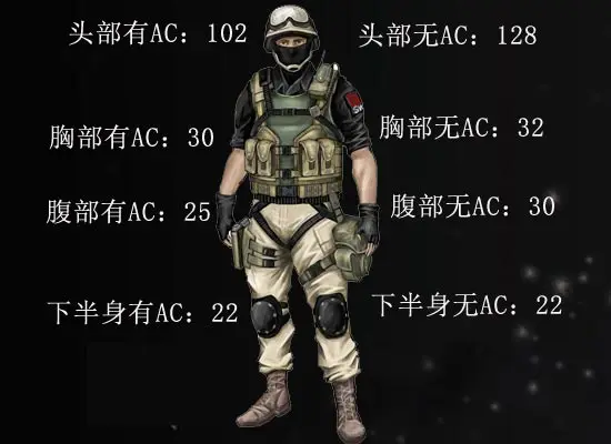 穿越火线抽盘龙秘籍_赤焰盘龙武器觉醒属性 _ 赤焰盘龙生化僵尸模式优势 