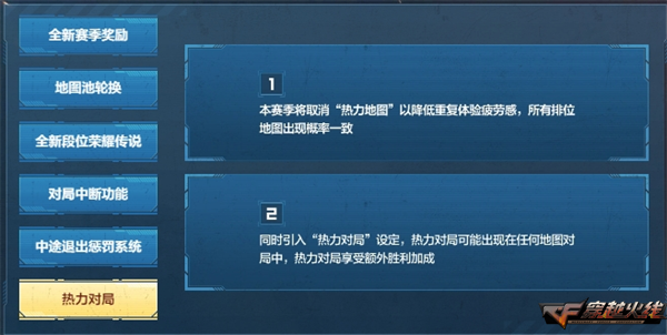 穿越火线魔盒官方下载_枪王排位S28赛季荣耀传说新段位_穿越火线一枪封神版本更新内容