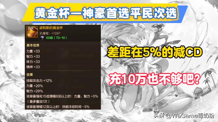 70版本12件辅助装备搭配_dnf现在的版本平民刷图职业排行_辅助装备选哪个好