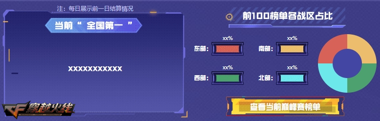 全新破界黑骑士上线限时电竞通行证免费开启