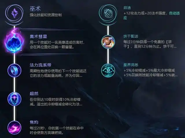 魔宗流AD上单_lol ap小丑_AP上单