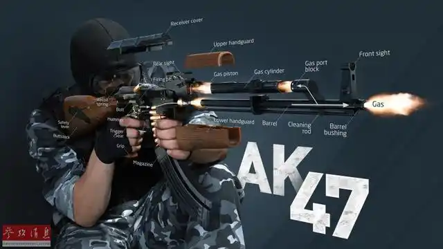 M27自动步枪_枪械图片_M249班用自动武器