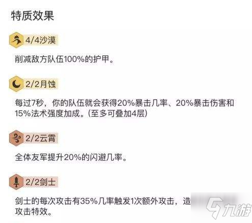 云顶之弈10.3亚索阵容推荐 月蚀沙漠剑最强亚索阵容攻略