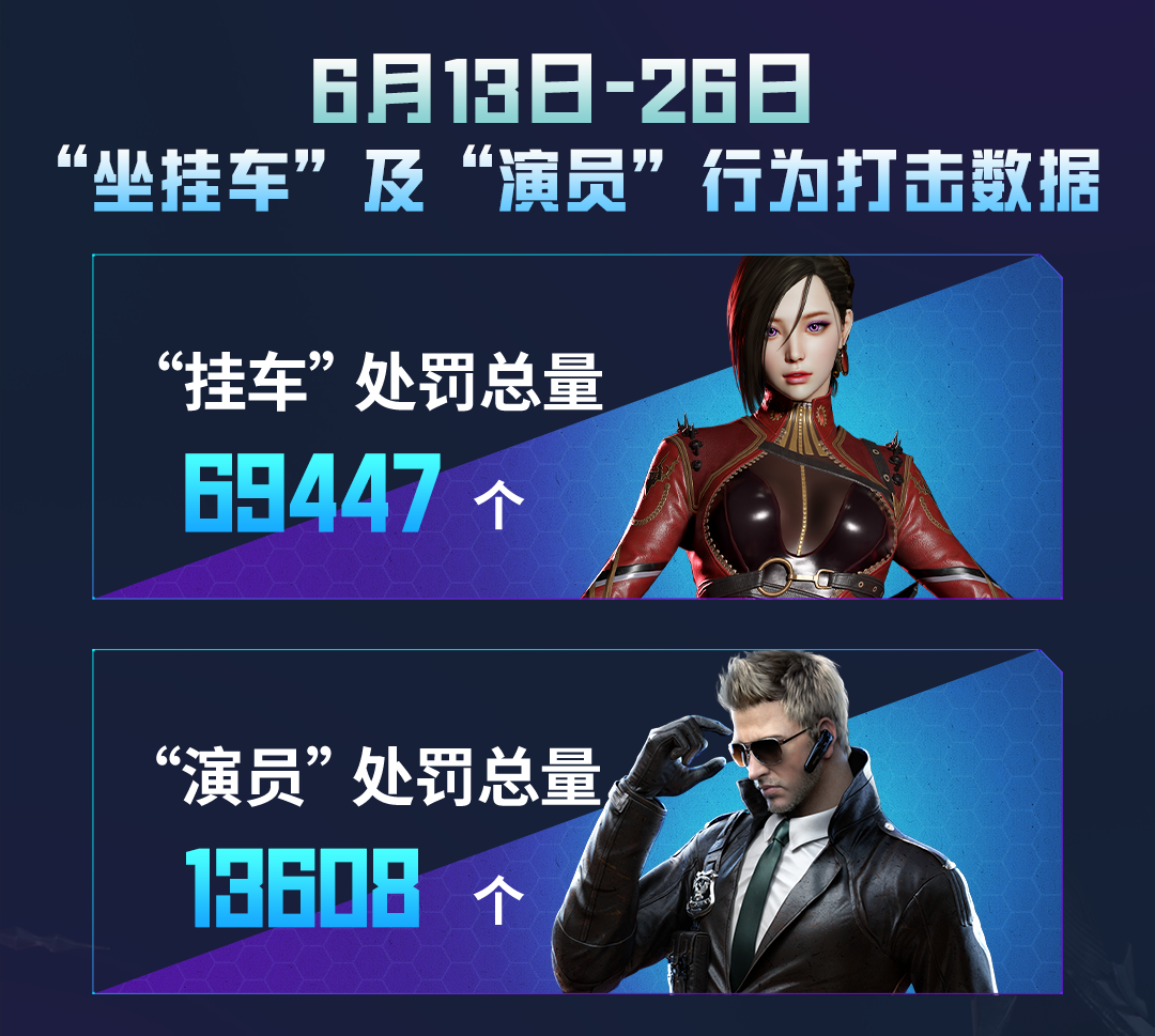 【刀锋行动】“坐挂车”能逃脱制裁？层层打击，无处遁形！