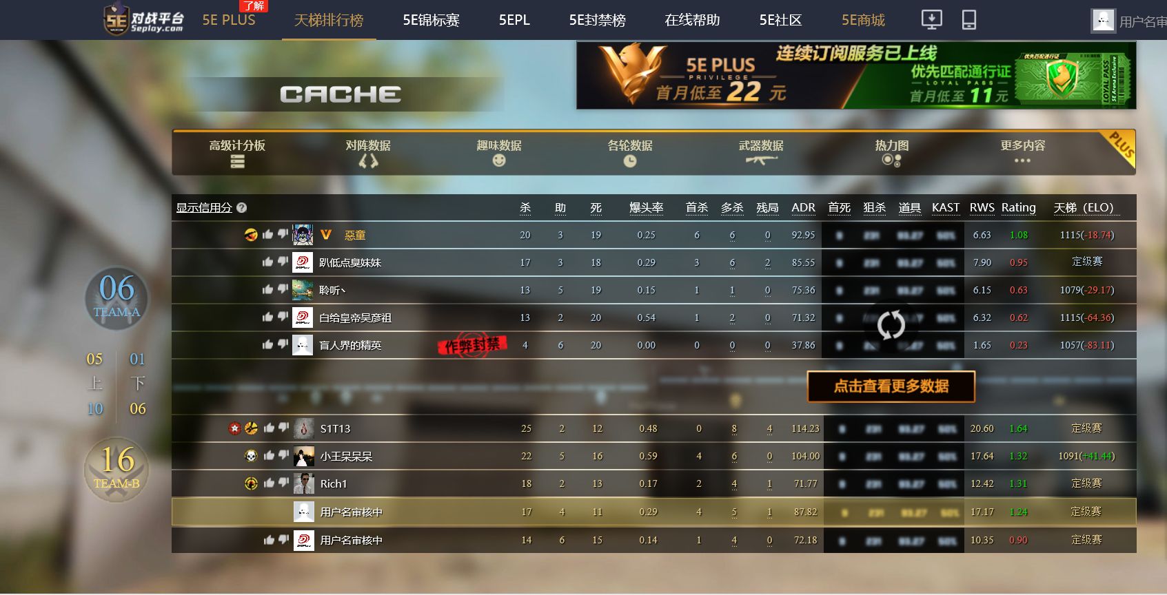 穿越火线枪战王者游戏盒子_CSGO竞技游戏体验_穿越火线与CSGO对比分析