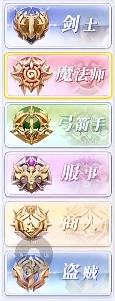 仙境传说RO新手职业选择_仙境幻想弓箭手天赋_剑士魔法师弓箭手职业特点