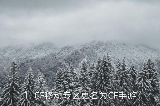 cf移动专区,CF移动专区改名为CF手游，火爆开启！