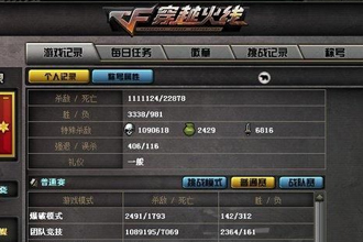 为什么穿越火线进不去原因 穿越火线进不去解决方法 穿越火线枪战王者进不去怎么办_穿越火线加载不进游去